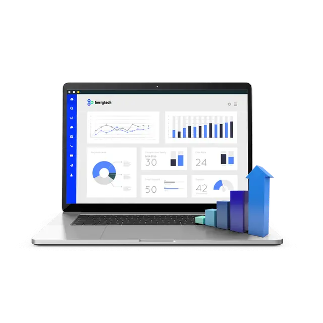 acción y KPIs